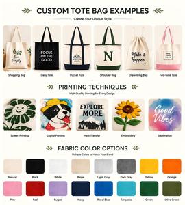 Bolsa de Compras de Lona de Algodón Reutilizable Ecológica Personalizada con Bordado de Logotipo Personalizado - Product Image 5