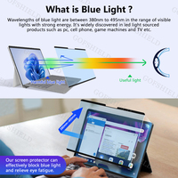 Film magnétique de protection contre la lumière bleue pour Surface Pro 8/9/X, réduction de l'éblouissement, anti-traces de doigts, protection d'écran résistante aux rayures
