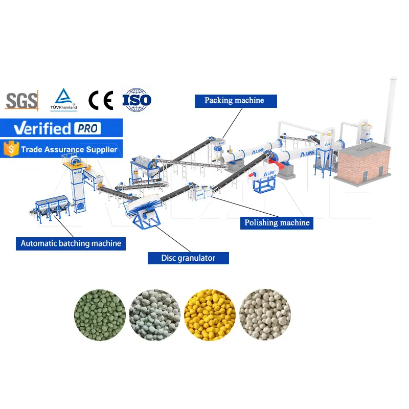 LANE Faire des expériences gratuitement 3-15 T/H Ssp Dap Phosphate Engrais Making Machine Ligne de production d'engrais composés NPK