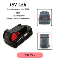 Baterai Isi Ulang 18V 2Ah M18, Paket Lithium Pengganti untuk Gergaji Miter MIL, Gergaji Bundar, dan Gergaji Tiang Tanpa Kabel Saker