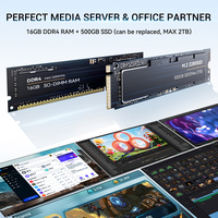 Serveur Rack Industriel Mini 1U HVAEIPC N1, Intel 8 cœurs, Stockage SSD, Mémoire Vidéo DDR4, Graphiques Intégrés, Windows, Alimentation 220W
