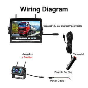 Monitor DVR con Schermo IPS da 7 Pollici, Telecamera Posteriore Impermeabile IP67, Sistema di Telecamere Wireless per Rimorchi, Camion, <span class=keywords><strong>Camper</strong></span> e Autobus - Product Image 6