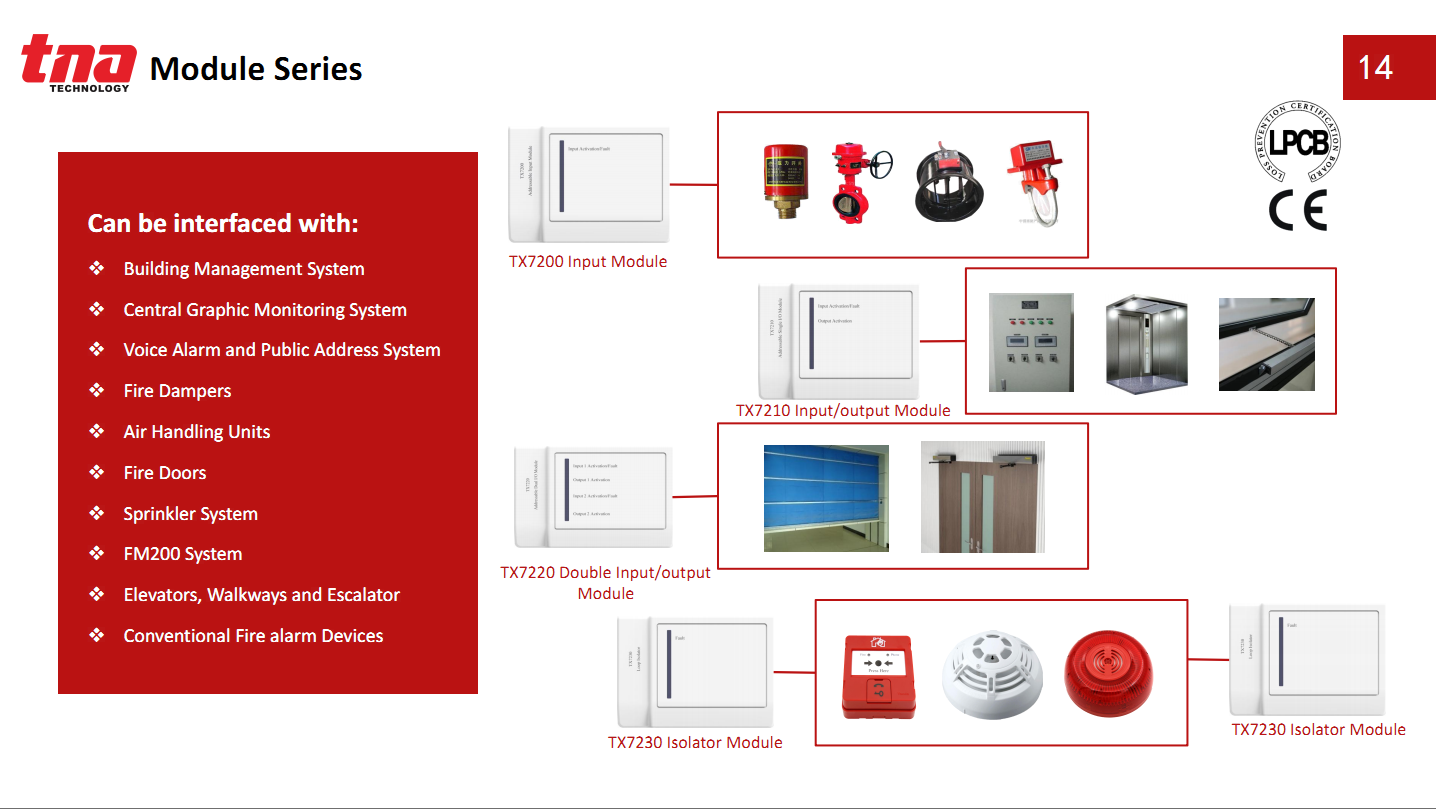 Addressable Fault Isolator Module