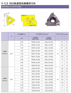Ren lưỡi 16ER 16IR A55 A60 AG55 AG60 1.0 ISO 1.5iso 1.75iso 2.0iso 3.5iso 14W 19W Carbide chèn ren Carbide chèn - Product Image 5