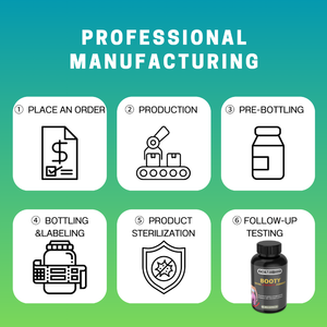 OEM/ODM ganimet geliştirme kapsülleri-<span class=keywords><strong>Maca</strong></span> kökü, çemen ve hyaluronik asit ile doğal kalça büyütme formülü - Product Image 6