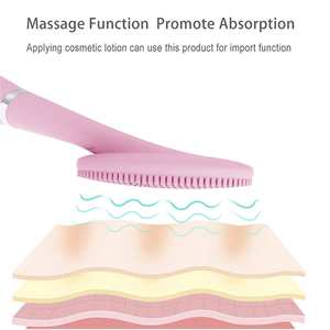 Cepillo de Limpieza Facial Sónico LED con Cabezal de ABS y Acero Inoxidable, IPX6, Herramienta de Exfoliación y Limpieza Profunda, GZ RTS, Pedidos Mixtos al por Mayor - Product Image 3