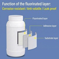 Botol HDPE Berfluorinasi 2 Liter dengan Leher Besar, Wadah Kemasan Plastik dengan Tutup Anti Bocor dan Anti Maling untuk Lem dan Pelarut