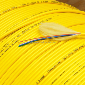 Cable de <span class=keywords><strong>fibra</strong></span> óptica interior con 1 2 4 6 8 hilos Interior Tight <span class=keywords><strong>Buffer</strong></span> 900um POE/WiFi/3G Compatible OFNP Cable de <span class=keywords><strong>Fibra</strong></span> <span class=keywords><strong>Optica</strong></span> - Product Image 3