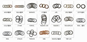 WANOU Motorcycle Mz Etz 250 Parts Clutch <strong>Plate</strong> - Product Image 4