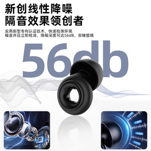 Bouchons d'oreilles en silicone faciles à nettoyer, doux pour la peau et adaptés à la réduction du bruit et au sommeil des étudiants. - Product Image 2