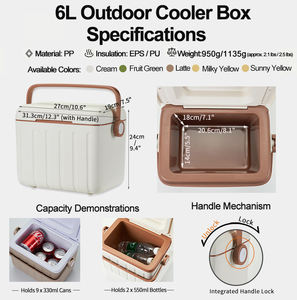 Glacière 6L <span class=keywords><strong>Petite</strong></span> Boîte Isotherme Portable en Plastique Rigide pour Camping Extérieur Pique-Nique Bière Voyage Logo Personnalisé Cadeau d'Entreprise - Product Image 3