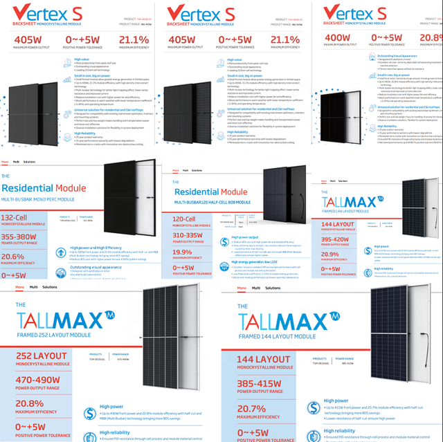 Trina Solar Panel Solar 540w 545w 550w 555w Mono Perc Photovoltaic Panels Used for Solar Energy System