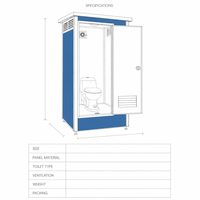 Toilettes publiques portables préfabriquées d'extérieur, à compartiment unique, design ventilé, étanches à la pluie, installation rapide, faible coût