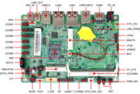 Placa Base Industrial PT-B68TK Nueva de 3.5 Pulgadas, 2*RJ45, VGA Integrada, Pin LVDS, IDE, CPU Pentium/Celeron, 8GB de RAM