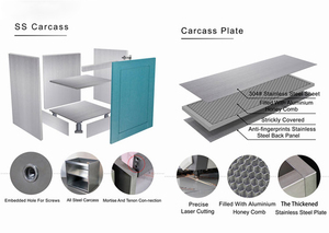 Placards de cuisine montés modernes Youya avec <span class=keywords><strong>porte</strong></span> en verre revêtement électrique ensemble complet d'armoires de cuisine avec cuisinière et évier - Product Image 5
