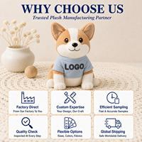 Peluche Corgi personnalisée avec logo, rembourrée en coton PP, animaux en peluche sur mesure pour cadeaux d'entreprise et événements promotionnels