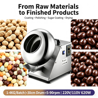 Machine de revêtement automatique électrique commerciale pour chocolat, amandes et noix, grande capacité 300 mm, cuve de sucre pour bonbons et snacks