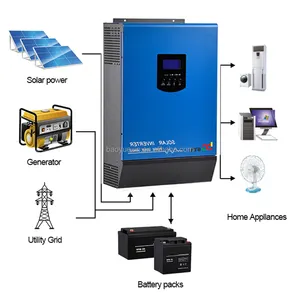 Inversor de Corriente อินเวอร์เตอร์พลังงานแสงอาทิตย์ไฮบริด12V 220V พร้อมตัวควบคุม MPPT 4Kw 3Kw ไมโคร5Kva 10Kw อินเวอร์เตอร์ไฮบริด