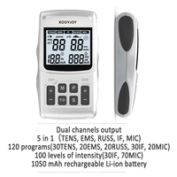 Appareil professionnel 5-en-1 TENS + EMS + IF + RUSS + MIC - Personnalisable pour la gestion de la douleur et la stimulation musculaire