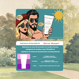 Carte de test d'intensité UV <span class=keywords><strong>Becot</strong></span> Beaute UV400, protection solaire, carte PVC, écran solaire SPF50+, test UV, UV400 - Product Image 2