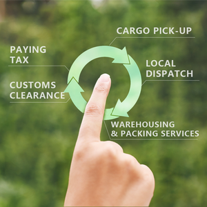 Ddp Expédition Transport Mer Fba Marchandises DHL FEDEX Lcl Express Shipping Service Chine vers Canada Usa - Product Image 4