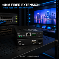 4K60 4:4:4 SDVoE Sıkıştırılmamış Fiber Optik Uzatıcı Sıfır Gecikmeli 4K HDMI - 10G Fiber Uzatıcı, Uzun Mesafe Pro AV Sistemi için