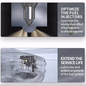 Detergente per <span class=keywords><strong>Iniettori</strong></span> di Carburante ODM/OEM, Pulitore per <span class=keywords><strong>Iniettori</strong></span> Automobilistici, Prodotto per la <span class=keywords><strong>Pulizia</strong></span> Auto - Product Image 5