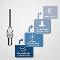 Sonde à pointe plate en carbure de tungstène SD2.0X5mm, filetage M2.5, pièce de rechange pour stylet de mesure d'indicateur de précision pour micromètre