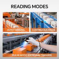 Lecteur de codes-barres 2D à montage fixe NETUM NT-480, scanner de codes QR programmable automatique pour ligne de production