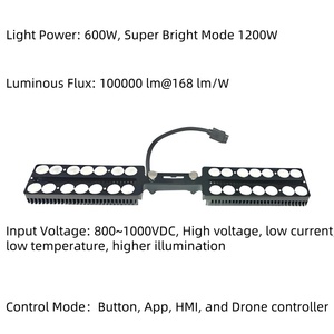 FeiYing L6 600W 100000lm Linterna de Búsqueda para Drones de Material PC para <span class=keywords><strong>Matrice</strong></span> 4 y <span class=keywords><strong>Matrice</strong></span> 4D, Proyector de Búsqueda Nocturna Ultrabrillante - Product Image 2