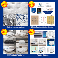 Matelas d'hôtel OEM/ODM, commande en gros, matelas à ressorts et mousse taille Queen, compressé en boîte