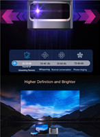 Magiccubic Lumos Lumilens Leaser Lcd Lazer Jepang J20 Korea Proyektor Portabel untuk Pengajaran 4K Short Throw Home Theater
