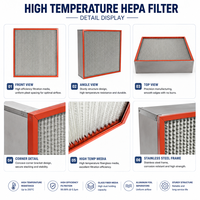 Filtre à air de type boîte HEPA H13 H14 avec média en fibre de verre pour salles d'opération hospitalières et systèmes CVC de laboratoires de salles blanches