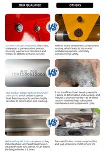 Rst L012 Ce Epa Euro 5 Điện Spider <span class=keywords><strong>Crane</strong></span> Xách Tay Nâng Cần Cẩu Máy Xây Dựng 3 Tấn Crawler 2T 3 T 5T 8T Mini Spider <span class=keywords><strong>Crane</strong></span> - Product Image 4