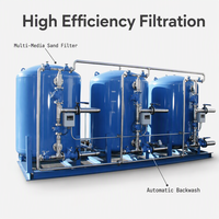 Sistem Filtrasi Air Filter Mekanis Efisiensi Tinggi Multimedia Pasir Karbon untuk Pemurni Air Limbah Industri