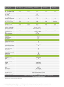 Inversor Fotovoltaico Comercial e Industrial <span class=keywords><strong>GROWAT</strong></span> MID 15-25KTL3-X, Inversor SPD de Banda Lateral II AC y DC - Product Image 2