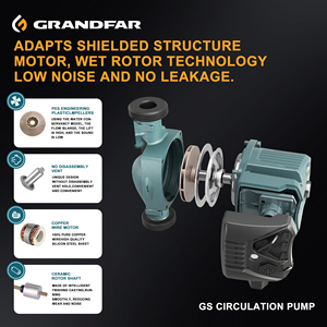 Bomba de Circulación de Agua Caliente Inteligente Grandfar de 5m con Cabezal, Calentamiento Automático, Rotor Húmedo Silencioso y Limpio GS25-5-130 de Frecuencia Variable - Product Image 2