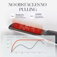 Lisseur à vapeur intelligent sans fil Rizos avec technologie de fer à lisser à l'huile, lisseur Revair