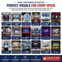 Panel de Video Wall LED para Interiores, Pantalla LED 4K de Paso Fino para Salas de Reuniones, Tiendas Minoristas, Venta al por Mayor
