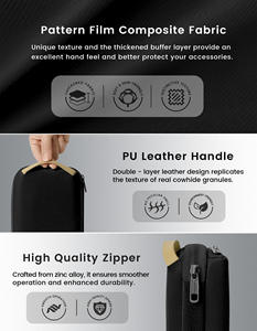 กระเป๋าจัดระเบียบสายชาร์จ Travelkin สำหรับอุปกรณ์อิเล็กทรอนิกส์ ที่เก็บสายชาร์จ โทรศัพท์ การ์ด SD และ USB - Product Image 3