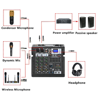 EIF AF-TD6 mélangeur de son EQ 6 canaux 7 bandes 99 effets DSP Bluetooth USB Play Record Console de mixage pour DJ Studio karaoké