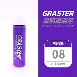 Ensemble de marqueurs acryliques pour graffiti de 30 ml avec 72 couleurs vibrantes sans solvant pour la peinture artistique et le graffiti - Product Image 6