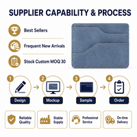 Dompet Kartu Kulit Suede Biru Modern untuk Pria Wanita, Tempat Kartu Saku Kompak dengan Desain Multi Slot Depan Belakang