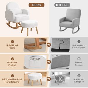 Moderna <span class=keywords><strong>Poltrona</strong></span> a <span class=keywords><strong>Dondolo</strong></span> in Velluto Bouclé con Poggiapiedi, Base in Legno, <span class=keywords><strong>Poltrona</strong></span> Decorativa <span class=keywords><strong>per</strong></span> Cameretta e Salotto - Product Image 3