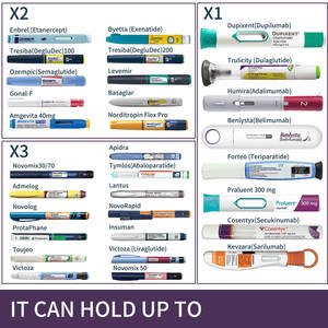 <span class=keywords><strong>Prix</strong></span> direct usine refroidisseur d'<span class=keywords><strong>insuline</strong></span> tasse de voyage organisateur de stockage de transport à froid étui isotherme pour médicaments diabétiques - Product Image 3