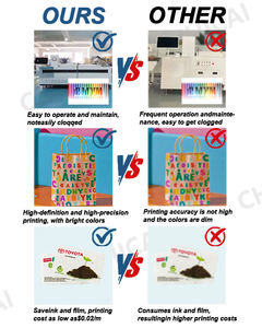 <span class=keywords><strong>เครื่อง</strong></span>พิมพ์อิงค์เจ็ทช่องทางเดียวความเร็วสูง chicai - Product Image 5