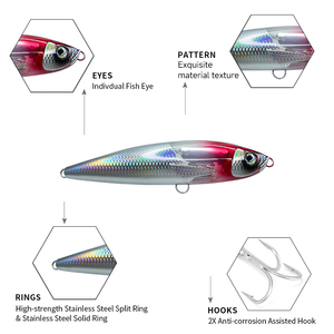 <span class=keywords><strong>Minnow</strong></span> Truite Wobblers Leurre De Pêche <span class=keywords><strong>Flash</strong></span> Snack Natation Système De Poids Flottant 175mm 85g Minnows Leurres Durs - Product Image 4