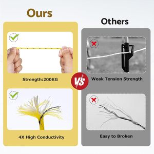 Corda per Recinzione Elettrica Portatile, Resistente ai Raggi UV e alla Ruggine, Altamente Visibile, per Cavalli - Product Image 3