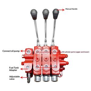 Katup Arah Multi-Arah Hidrolik Manual DL15/20, Katup Distribusi, Katup Relief, Katup <span class=keywords><strong>Forklift</strong></span>, Katup Pengangkut Truk, Katup Pengangkat - Product Image 1