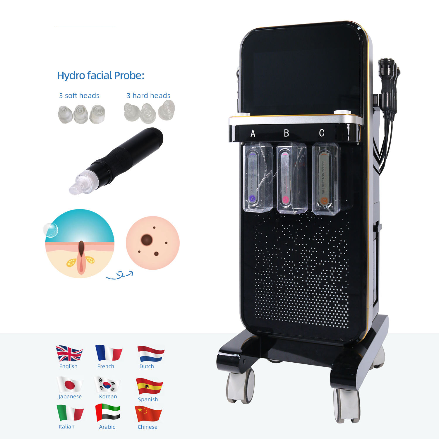 hydrafacial machine professional 2025 fda approved